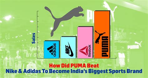 puma adidas india